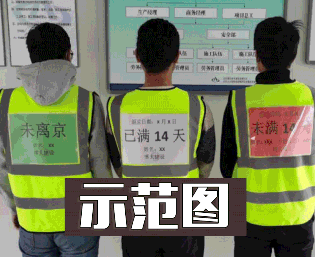 復工復產“建”行動！京津冀復工“朋友圈” 的中建身影(圖2)